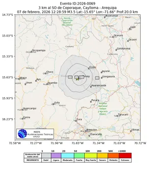 Mapa de aceleración teórica del sismo de magnitud 3.5 a 3 km al SO de Coporaque, Caylloma - Arequipa, Perú