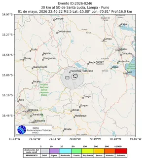 Mapa de aceleración teórica del sismo de magnitud 3.5 a 30 km al SO de Santa Lucía, Lampa - Puno, Perú