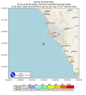 Mapa de aceleración teórica del sismo de magnitud 3.5 a 35 km al SO de Callao, Provincia Constitucional del Callao, Perú