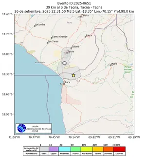 Mapa de aceleración teórica del sismo de magnitud 3.5 a 39 km al S de Tacna, Tacna - Tacna, Perú