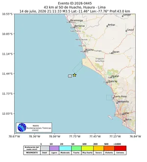 Mapa de aceleración teórica del sismo de magnitud 3.5 a 43 km al SO de Huacho, Huaura - Lima, Perú