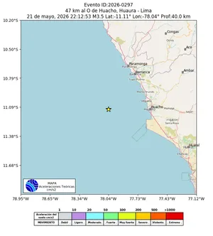 Mapa de aceleración teórica del sismo de magnitud 3.5 a 47 km al O de Huacho, Huaura - Lima, Perú