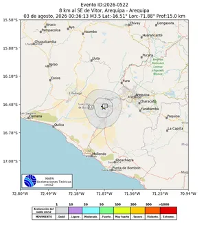 Mapa de aceleración teórica del sismo de magnitud 3.5 a 8 km al SE de Vitor, Arequipa - Arequipa, Perú