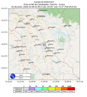 Mapa de aceleración teórica del sismo de magnitud 3.5 a 9 km al NO de Combapata, Canchis - Cusco, Perú