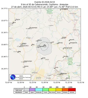 Mapa de aceleración teórica del sismo de magnitud 3.5 a 9 km al SE de Cabanaconde, Caylloma - Arequipa, Perú
