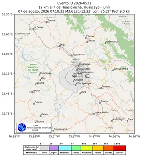 Mapa de aceleración teórica del sismo de magnitud 3.6 a 12 km al N de Huasicancha, Huancayo - Junín, Perú