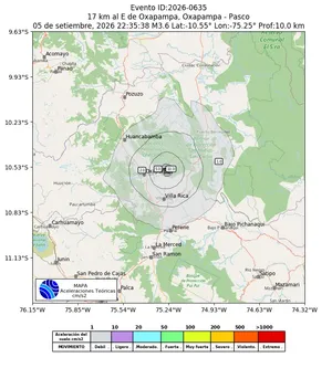 Mapa de aceleración teórica del sismo de magnitud 3.6 a 17 km al E de Oxapampa, Oxapampa - Pasco, Perú