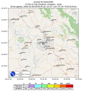 Mapa de aceleración teórica del sismo de magnitud 3.6 a 17 km al S de Chupaca, Chupaca - Junín, Perú