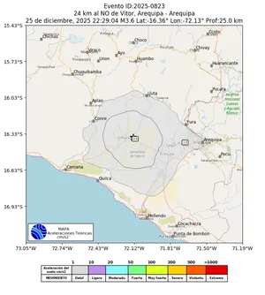 Mapa de aceleración teórica del sismo de magnitud 3.6 a 24 km al NO de Vitor, Arequipa - Arequipa, Perú