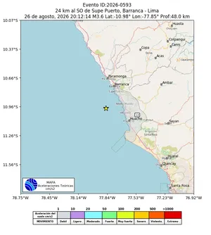 Mapa de aceleración teórica del sismo de magnitud 3.6 a 24 km al SO de Supe Puerto, Barranca - Lima, Perú