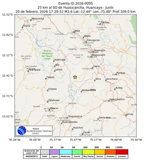 Mapa de aceleración teórica del sismo de magnitud 3.6 a 25 km al SO de Huasicancha, Huancayo - Junín, Perú