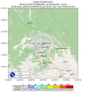 Mapa de aceleración teórica del sismo de magnitud 3.6 a 28 km al N de Quillabamba, La Convención - Cusco, Perú