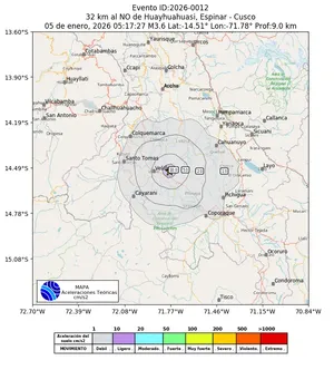 Mapa de aceleración teórica del sismo de magnitud 3.6 a 32 km al NO de Huayhuahuasi, Espinar - Cusco, Perú