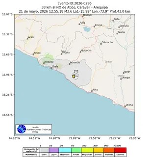 Mapa de aceleración teórica del sismo de magnitud 3.6 a 38 km al NO de Atico, Caravelí - Arequipa, Perú