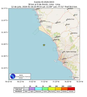 Mapa de aceleración teórica del sismo de magnitud 3.6 a 38 km al O de Ancón, Lima - Lima, Perú