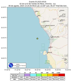 Mapa de aceleración teórica del sismo de magnitud 3.6 a 42 km al O de Tambo De Mora, Chincha - Ica, Perú