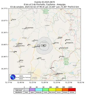 Mapa de aceleración teórica del sismo de magnitud 3.6 a 8 km al S de Pinchollo, Caylloma - Arequipa, Perú