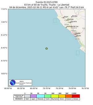 Mapa de aceleración teórica del sismo de magnitud 3.6 a 83 km al SO de Trujillo, Trujillo - La Libertad, Perú