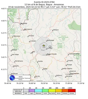 Mapa de aceleración teórica del sismo de magnitud 3.7 a 12 km al N de Bagua, Bagua - Amazonas, Perú