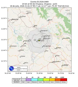 Mapa de aceleración teórica del sismo de magnitud 3.7 a 14 km al SO de Chupaca, Chupaca - Junín, Perú