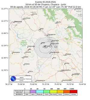Mapa de aceleración teórica del sismo de magnitud 3.7 a 16 km al SO de Chupaca, Chupaca - Junín, Perú
