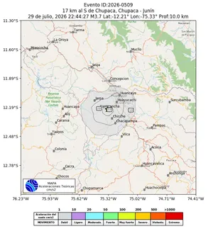Mapa de aceleración teórica del sismo de magnitud 3.7 a 17 km al S de Chupaca, Chupaca - Junín, Perú