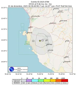 Mapa de aceleración teórica del sismo de magnitud 3.7 a 19 km al O de Ica, Ica - Ica, Perú