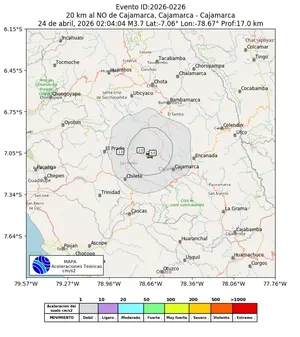 Mapa de aceleración teórica del sismo de magnitud 3.7 a 20 km al NO de Cajamarca, Cajamarca - Cajamarca, Perú