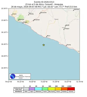 Mapa de aceleración teórica del sismo de magnitud 3.7 a 25 km al S de Atico, Caravelí - Arequipa, Perú