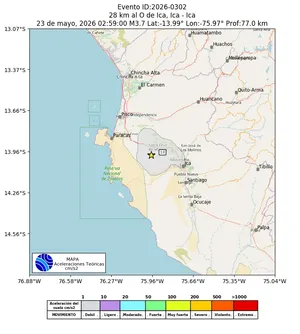 Mapa de aceleración teórica del sismo de magnitud 3.7 a 28 km al O de Ica, Ica - Ica, Perú
