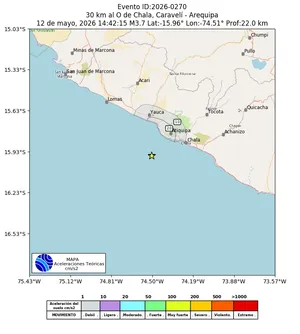 Mapa de aceleración teórica del sismo de magnitud 3.7 a 30 km al O de Chala, Caravelí - Arequipa, Perú