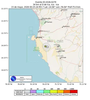 Mapa de aceleración teórica del sismo de magnitud 3.7 a 34 km al O de Ica, Ica - Ica, Perú