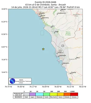 Mapa de aceleración teórica del sismo de magnitud 3.7 a 43 km al O de Chimbote, Santa - Áncash, Perú