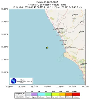 Mapa de aceleración teórica del sismo de magnitud 3.7 a 47 km al O de Huacho, Huaura - Lima, Perú