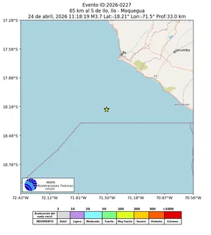 Mapa de aceleración teórica del sismo de magnitud 3.7 a 65 km al S de Ilo, Ilo - Moquegua, Perú