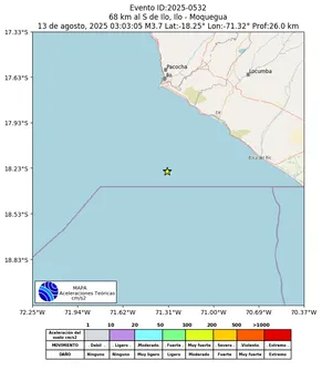 Mapa de aceleración teórica del sismo de magnitud 3.7 a 68 km al S de Ilo, Ilo - Moquegua, Perú
