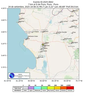 Mapa de aceleración teórica del sismo de magnitud 3.7 a 7 km al O de Piura, Piura - Piura, Perú