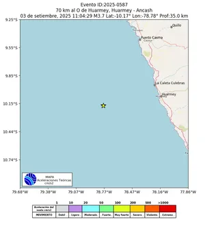 Mapa de aceleración teórica del sismo de magnitud 3.7 a 70 km al O de Huarmey, Huarmey - Ancash, Perú