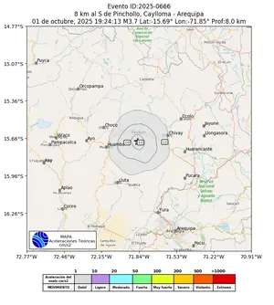 Mapa de aceleración teórica del sismo de magnitud 3.7 a 8 km al S de Pinchollo, Caylloma - Arequipa, Perú