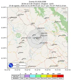 Mapa de aceleración teórica del sismo de magnitud 3.8 a 16 km al S de Chupaca, Chupaca - Junín, Perú