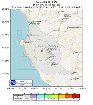 Mapa de aceleración teórica del sismo de magnitud 3.8 a 18 km al O de Ica, Ica - Ica, Perú