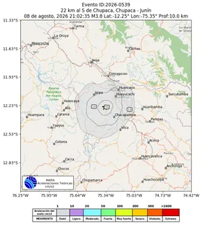 Mapa de aceleración teórica del sismo de magnitud 3.8 a 22 km al S de Chupaca, Chupaca - Junín, Perú