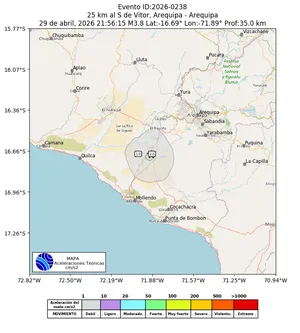 Mapa de aceleración teórica del sismo de magnitud 3.8 a 25 km al S de Vitor, Arequipa - Arequipa, Perú