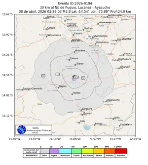 Mapa de aceleración teórica del sismo de magnitud 3.8 a 30 km al NE de Puquio, Lucanas - Ayacucho, Perú