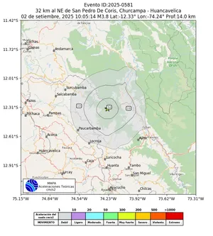 Mapa de aceleración teórica del sismo de magnitud 3.8 a 32 km al NE de San Pedro De Coris, Churcampa - Huancavelica, Perú