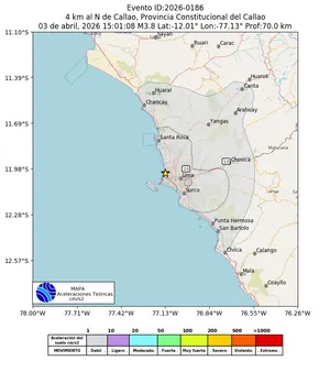 Mapa de aceleración teórica del sismo de magnitud 3.8 a 4 km al N de Callao, Provincia Constitucional del Callao, Perú