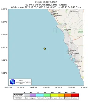 Mapa de aceleración teórica del sismo de magnitud 3.8 a 69 km al O de Chimbote, Santa - Áncash, Perú