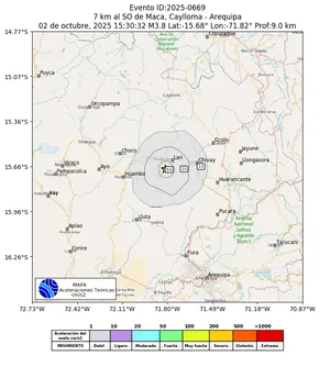 Mapa de aceleración teórica del sismo de magnitud 3.8 a 7 km al SO de Maca, Caylloma - Arequipa, Perú