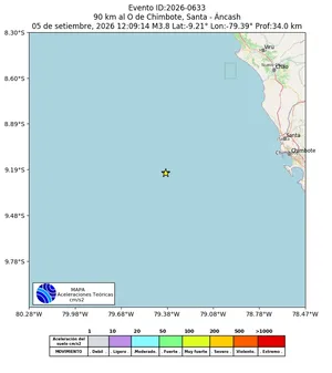 Mapa de aceleración teórica del sismo de magnitud 3.8 a 90 km al O de Chimbote, Santa - Áncash, Perú