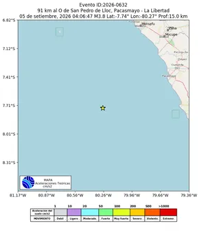 Mapa de aceleración teórica del sismo de magnitud 3.8 a 91 km al O de San Pedro de Lloc, Pacasmayo - La Libertad, Perú